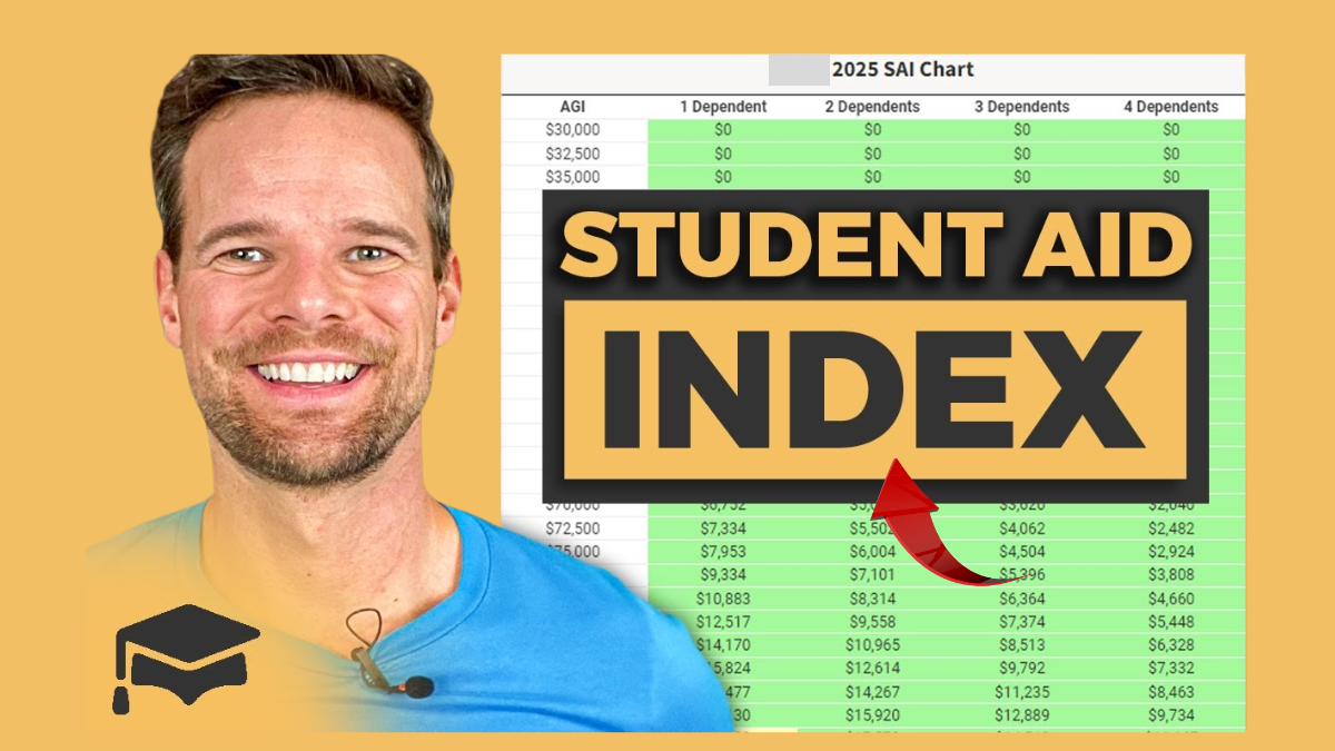 Student Aid Index